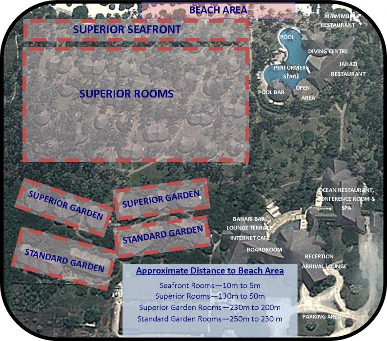Ocean Paradise Resort & Spa Pwani Mchangani Dış mekan fotoğraf